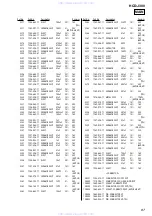 Предварительный просмотр 87 страницы Sony HCD-J300 Service Manual