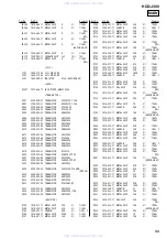 Предварительный просмотр 89 страницы Sony HCD-J300 Service Manual