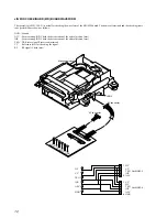 Предварительный просмотр 12 страницы Sony HCD-J3MD Service Manual