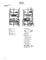 Предварительный просмотр 18 страницы Sony HCD-J3MD Service Manual