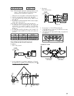 Предварительный просмотр 43 страницы Sony HCD-J3MD Service Manual