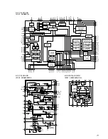 Предварительный просмотр 71 страницы Sony HCD-J3MD Service Manual