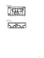 Предварительный просмотр 73 страницы Sony HCD-J3MD Service Manual