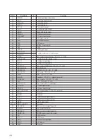 Preview for 78 page of Sony HCD-J3MD Service Manual