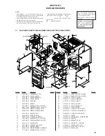 Предварительный просмотр 79 страницы Sony HCD-J3MD Service Manual