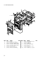 Предварительный просмотр 80 страницы Sony HCD-J3MD Service Manual