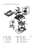 Предварительный просмотр 84 страницы Sony HCD-J3MD Service Manual