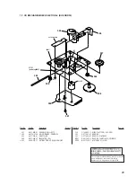 Preview for 85 page of Sony HCD-J3MD Service Manual