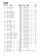 Предварительный просмотр 88 страницы Sony HCD-J3MD Service Manual