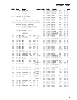 Предварительный просмотр 89 страницы Sony HCD-J3MD Service Manual