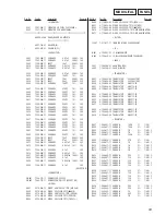 Preview for 93 page of Sony HCD-J3MD Service Manual