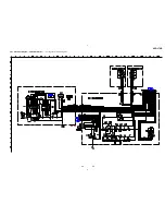 Preview for 59 page of Sony HCD-L7HD Service Manual