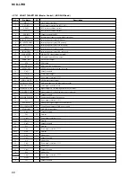 Preview for 68 page of Sony HCD-L7HD Service Manual