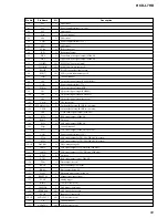 Предварительный просмотр 69 страницы Sony HCD-L7HD Service Manual