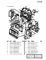 Предварительный просмотр 73 страницы Sony HCD-L7HD Service Manual