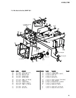 Предварительный просмотр 75 страницы Sony HCD-L7HD Service Manual