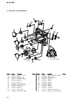 Предварительный просмотр 76 страницы Sony HCD-L7HD Service Manual