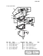 Preview for 77 page of Sony HCD-L7HD Service Manual