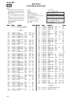 Preview for 78 page of Sony HCD-L7HD Service Manual