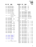 Preview for 79 page of Sony HCD-L7HD Service Manual