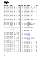 Preview for 80 page of Sony HCD-L7HD Service Manual