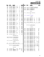 Предварительный просмотр 81 страницы Sony HCD-L7HD Service Manual