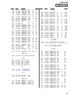 Preview for 83 page of Sony HCD-L7HD Service Manual