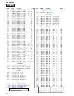 Preview for 84 page of Sony HCD-L7HD Service Manual