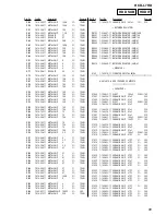 Предварительный просмотр 85 страницы Sony HCD-L7HD Service Manual