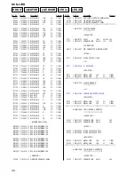 Предварительный просмотр 88 страницы Sony HCD-L7HD Service Manual