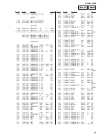 Preview for 89 page of Sony HCD-L7HD Service Manual