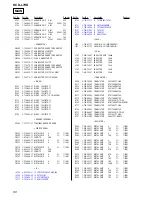 Preview for 90 page of Sony HCD-L7HD Service Manual