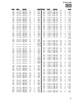 Preview for 91 page of Sony HCD-L7HD Service Manual