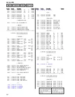 Предварительный просмотр 92 страницы Sony HCD-L7HD Service Manual