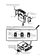 Предварительный просмотр 9 страницы Sony HCD-LS1 - Compact Hi-fi Stereo System Service Manual