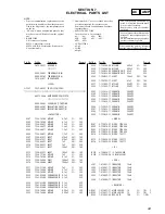 Предварительный просмотр 43 страницы Sony HCD-LS1 - Compact Hi-fi Stereo System Service Manual