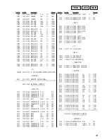 Предварительный просмотр 45 страницы Sony HCD-LS1 - Compact Hi-fi Stereo System Service Manual