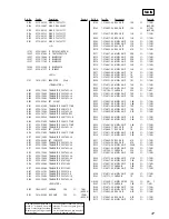 Предварительный просмотр 47 страницы Sony HCD-LS1 - Compact Hi-fi Stereo System Service Manual