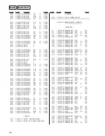 Предварительный просмотр 48 страницы Sony HCD-LS1 - Compact Hi-fi Stereo System Service Manual