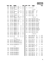 Предварительный просмотр 49 страницы Sony HCD-LS1 - Compact Hi-fi Stereo System Service Manual