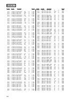 Предварительный просмотр 50 страницы Sony HCD-LS1 - Compact Hi-fi Stereo System Service Manual