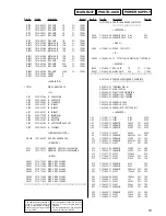 Предварительный просмотр 51 страницы Sony HCD-LS1 - Compact Hi-fi Stereo System Service Manual