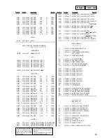 Предварительный просмотр 53 страницы Sony HCD-LS1 - Compact Hi-fi Stereo System Service Manual