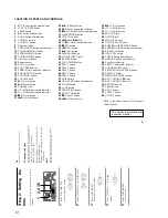 Предварительный просмотр 10 страницы Sony HCD-LV80 Service Manual