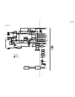 Предварительный просмотр 21 страницы Sony HCD-LV80 Service Manual