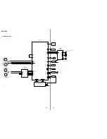 Предварительный просмотр 26 страницы Sony HCD-LV80 Service Manual