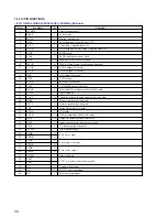 Preview for 56 page of Sony HCD-LV80 Service Manual