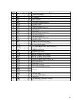 Предварительный просмотр 57 страницы Sony HCD-LV80 Service Manual