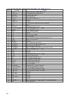 Preview for 58 page of Sony HCD-LV80 Service Manual