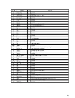 Preview for 59 page of Sony HCD-LV80 Service Manual